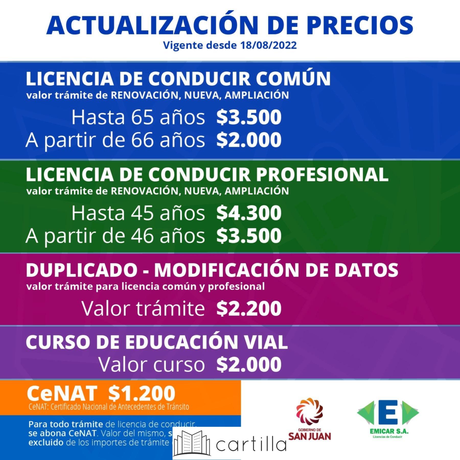 ¿Cuánto tiempo tengo para renovar el carnet de conducir emicar?