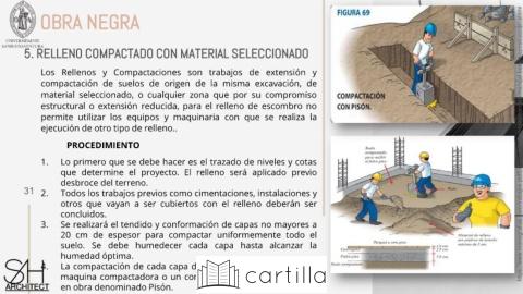 Procedimientos cubiertos por la cartilla