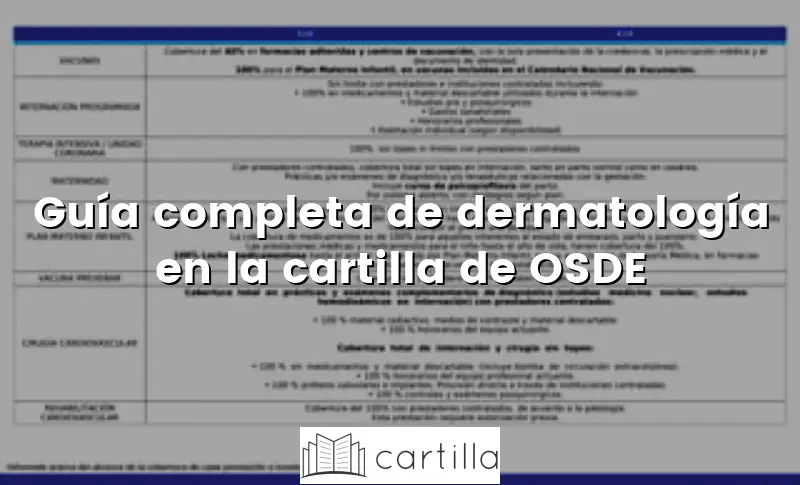 Guía completa de dermatología en la cartilla de OSDE