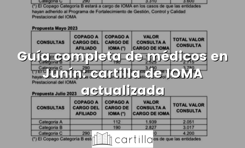 Guía completa de médicos en Junín: cartilla de IOMA actualizada