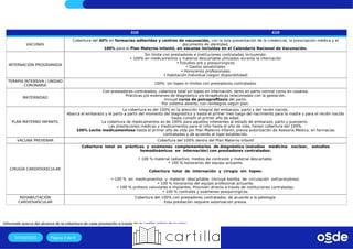 Cobertura y alcance de la cartilla médica de emergencias de OSDE