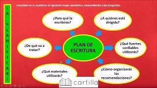 Procedimientos y requisitos para el uso adecuado de la cartilla