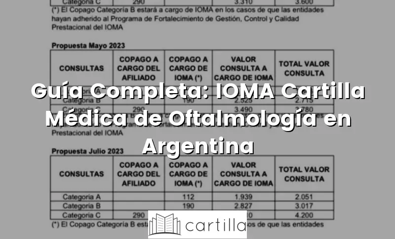 Guía Completa: IOMA Cartilla Médica de Oftalmología en Argentina