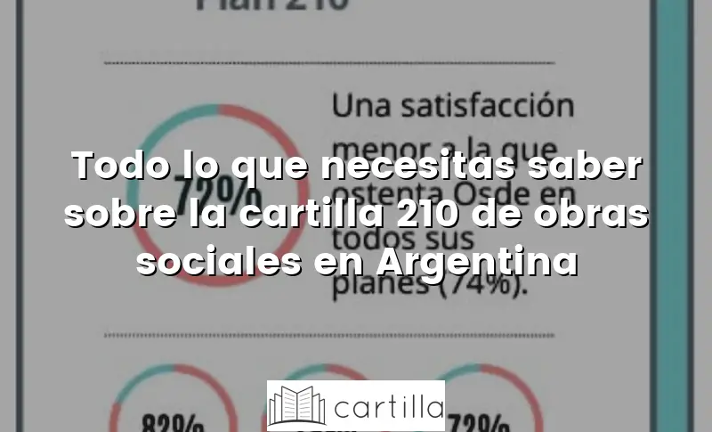Todo lo que necesitas saber sobre la cartilla 210 de obras sociales en Argentina