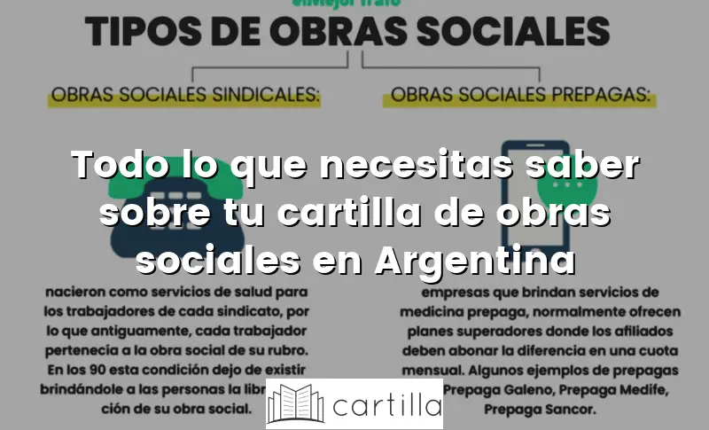 Todo lo que necesitas saber sobre tu cartilla de obras sociales en Argentina