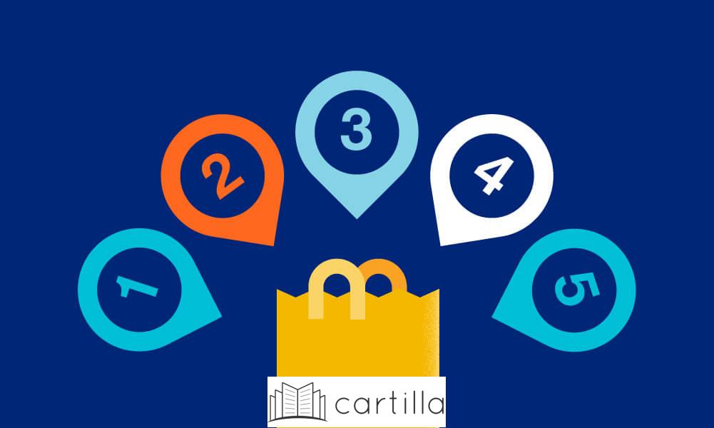 Consejos para aprovechar al máximo la cartilla de obra social