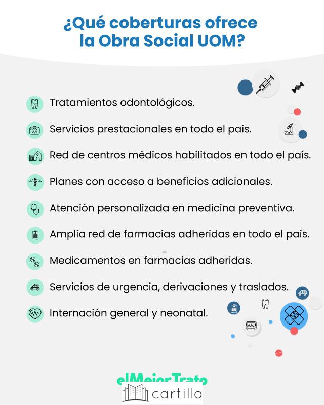 ¿Cómo consultar y utilizar la cartilla de una obra social en Argentina?
